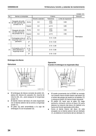 GSN00604-00                                                10 Estructura, función, y estandar de mantenimiento



                                                                                                           Unidad: mm
No.         Itemes a comprobar                                       Criterio                             Solución
                                         Tamaño estándar      Tolerancia         Límite de reparación
        Desgaste del anillo                                        -0.01
                               Ancho           4.0                                      3.60
 18    de sello (grande) del                                       -0.04
         portador de 1a.
                               Espesor         4.0                 ±0.15                3.85

                                                                   -0.01
       Desgaste del anillo     Ancho           4.0                                      3.60
                                                                   -0.04
 19    de sello (pequeño)
       del portador de 1a.     Espesor         5.0                 ±0.15                4.85

                                R, F,                                                                    Reemplace
       Contragolpe entre el                                        0.14 - 0.35
                               3a, 1a
 20    engranaje solar y el
            planetario           2ª                                0.13 - 0.32

                                 R                                 0.15 - 0.39
       Contragolpe entre el
                               F, 2a,
 21     piñón planetario y                                         0.15 - 0.38
                                 1a
        engranaje anular
                                 3ª                                0.16 - 0.42



Embrague de discos
                                                               Operación
Estructura                                                     Cuando el embrague es engranado (fijo)




l     El embrague de discos consiste de pistón (2),            l      El aceite proveniente de la ECMV es enviado
      platos (3), discos (4), pasador (5), resorte de                 con presión hacia el lado trasero del pistón (2)
      retorno (6), etc., para asegurar el engranaje                   a través del pasaje de aceite en el bastidor (7)
      anular (1).                                                     y empuja el pistón (2) hacia el lado izquierdo.
l     El diente interior del disco (4) está engranado          l      El pistón (2) hace que el plato (3) haga
      con el diente exterior de la corona o engranaje                 estrecho contacto contra el disco (4) para
      anular (1).                                                     detener la rotación del disco (4) debido a la
l     El plato (3) está ensamblado a la caja de                       fuerza de fricción generada entre ellos.
      embrague (7) con el pasador (5).                         l      Como el diente interior del disco (4) está
                                                                      encajado con el diente exterior del aro dentado
                                                                      (1), se detiene el movimiento del aro dentado (1)




34                                                                                                         D155AX-6
 