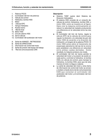 10 Estructura, función, y estandar de mantenimiento                                      GSN00605-00


1.    Palanca PCCS                                    Descripción
2.    Controlador del tren de potencia                l  Sistema "HSS" quiere decir Sistema de
3.    Válvula de control                                 Dirección Hidrostático
4.    Hidráulica, bomba HSS                           l  El sistema HSS consiste de un conjunto de:
5.    Motor                                              válvula de control, hidráulicos, bomba HSS, y
6.     Válvula EPC                                       motor HSS, como se muestra en al figura.
7.    Tanque hidráulico                                  Hace virar la máquina continuamente sin
8.    Rueda motríz                                       reducir la velocidad de traslado produciendo
9.     Mando final                                       una diferencia en la velocidad entre las dos
10.   Motor HSS                                          orugas.
11.   Circuito abierto HSS                            l  El controlador del tren de fuerza, regula la
12.   Servo-válvula                                      válvula EPC de la válvula de control para
13.   Controlador del acelerador del motor               regular la dirección y la velocidad de giro del
                                                         motor HSS de acuerdo a la dirección de
A:    Señal de AVANCE - RETROCESO                        inclinación y el ángulo de la palanca PCCS El
B:    Señal de DIRECCION                                 motor HSS actúa sobre el mecanismo de
C.    Información de control del motor                   engranajes planetarios del eje de la corona
D:    Señal de presión del equipo de trabajo             para establecer una diferencia en velocidad
E:     Red de comunicaciones CAN                         entre ambas ruedas dentadas. Como
                                                         resultado, la máquina produce una virada.
                                                      l  El controlador del tren de fuerza percibe la
                                                         velocidad del motor y la presión de aceite en
                                                         cada parte y controla la hidráulica, la bomba
                                                         HSS y la válvula de control, para manejar la
                                                         hidráulica, la bomba HSS, para que de esta
                                                         manera el motor no llegue a calarse.
                                                      l  La señal de velocidad del motor y otros items
                                                         de información de control del motor se envían
                                                         y reciben a través de la red de comunicaciones
                                                         CAN que conectan el controlador del
                                                         acelerador del motor y el controlador del tren
                                                         de potencia.




D155AX-6                                                                                              3
 
