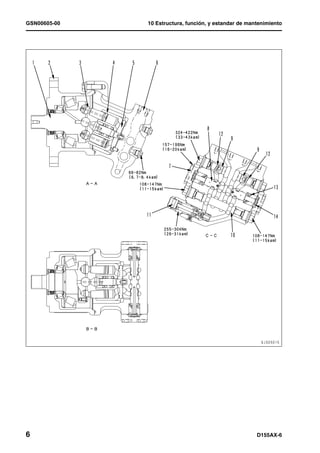 GSN00605-00   10 Estructura, función, y estandar de mantenimiento




6                                                      D155AX-6
 