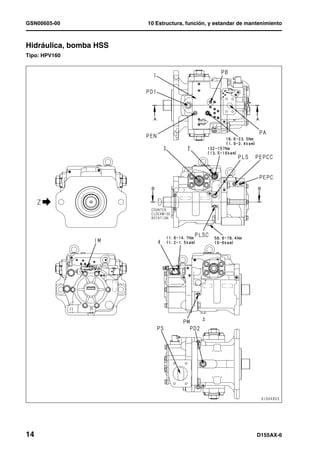 GSN00605-00                 10 Estructura, función, y estandar de mantenimiento



Hidráulica, bomba HSS   1
Tipo: HPV160




14                                                                   D155AX-6
 