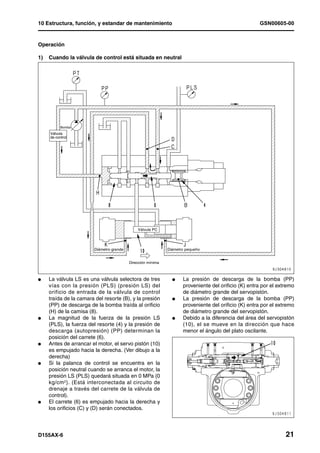 10 Estructura, función, y estandar de mantenimiento                                                   GSN00605-00


Operación

1)   Cuando la válvula de control está situada en neutral




           Bomba

     Válvula
     de control




                                               Válvula PC




                         Diámetro grande                      Diámetro pequeño


                                           Dirección mínima



l    La válvula LS es una válvula selectora de tres             l    La presión de descarga de la bomba (PP)
     vías con la presión (PLS) (presión LS) del                      proveniente del orificio (K) entra por el extremo
     orificio de entrada de la válvula de control                    de diámetro grande del servopistón.
     traída de la camara del resorte (B), y la presión          l    La presión de descarga de la bomba (PP)
     (PP) de descarga de la bomba traída al orificio                 proveniente del orificio (K) entra por el extremo
     (H) de la camisa (8).                                           de diámetro grande del servopistón.
l    La magnitud de la fuerza de la presión LS                  l    Debido a la diferencia del área del servopistón
     (PLS), la fuerza del resorte (4) y la presión de                (10), el se mueve en la dirección que hace
     descarga (autopresión) (PP) determinan la                       menor el ángulo del plato oscilante.
     posición del carrete (6).
l    Antes de arrancar el motor, el servo pistón (10)
     es empujado hacia la derecha. (Ver dibujo a la
     derecha)
l    Si la palanca de control se encuentra en la
     posición neutral cuando se arranca el motor, la
     presión LS (PLS) quedará situada en 0 MPa {0
     kg/cm 2 }. (Está interconectada al circuito de
     drenaje a través del carrete de la válvula de
     control).
l    El carrete (6) es empujado hacia la derecha y
     los orificios (C) y (D) serán conectados.




D155AX-6                                                                                                          21
 