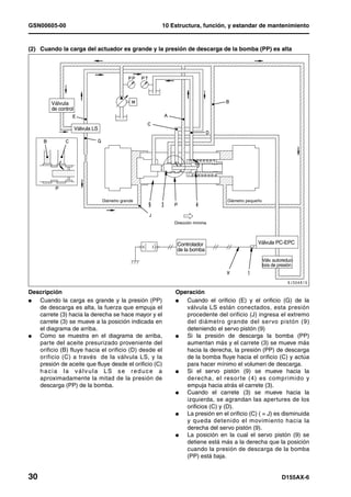 GSN00605-00                                            10 Estructura, función, y estandar de mantenimiento


(2) Cuando la carga del actuador es grande y la presión de descarga de la bomba (PP) es alta




        Válvula
        de control


                     Válvula LS




                                  Diámetro grande                              Diámetro pequeño




                                                           Dirección mínima




                                                            Controlador                      Válvula PC-EPC
                                                            de la bomba
                                                                                                  Válv. autoreduc-
                                                                                                  tora de presión




Descripción                                                Operación
l  Cuando la carga es grande y la presión (PP)             l  Cuando el orificio (E) y el orificio (G) de la
   de descarga es alta, la fuerza que empuja el               válvula LS están conectados, esta presión
   carrete (3) hacia la derecha se hace mayor y el            procedente del orificio (J) ingresa el extremo
   carrete (3) se mueve a la posición indicada en             del diámetro grande del ser vo pistón (9)
   el diagrama de arriba.                                     deteniendo el servo pistón (9)
l  Como se muestra en el diagrama de arriba,               l  Si la presión de descarga la bomba (PP)
   parte del aceite presurizado proveniente del               aumentan más y el carrete (3) se mueve más
   orificio (B) fluye hacia el orificio (D) desde el          hacia la derecha, la presión (PP) de descarga
   orificio (C) a través de la válvula LS, y la               de la bomba fluye hacia el orificio (C) y actúa
   presión de aceite que fluye desde el orificio (C)          para hacer mínimo el volumen de descarga.
   hacia la válvula LS se reduce a                         l  Si el servo pistón (9) se mueve hacia la
   aproximadamente la mitad de la presión de                  derecha, el resor te (4) es comprimido y
   descarga (PP) de la bomba.                                 empuja hacia atrás el carrete (3).
                                                           l  Cuando el carrete (3) se mueve hacia la
                                                              izquierda, se agrandan las apertures de los
                                                              orificios (C) y (D).
                                                           l  La presión en el orificio (C) ( = J) es disminuida
                                                              y queda detenido el movimiento hacia la
                                                              derecha del servo pistón (9).
                                                           l  La posición en la cual el servo pistón (9) se
                                                              detiene está más a la derecha que la posición
                                                              cuando la presión de descarga de la bomba
                                                              (PP) está baja.


30                                                                                                          D155AX-6
 