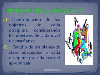c)  Determinación de los
  objetivos      de      cada
  disciplina, considerando
  los objetivos de cada nivel
  de enseñanza.
d) Estudio de los planes de
  clase adecuados a cada
  disciplina y a cada fase del
  aprendizaje.
                     DIDÁCTICA GENERAL I
 