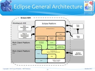 Eclipse Training - Introduction | PPT