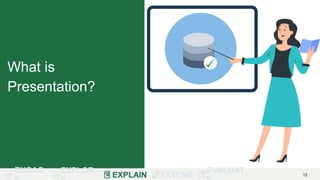 ENGAG EXPLOR
EXPLAIN EXTEND
EVALUAT 12
What is
Presentation?
 