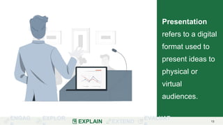 ENGAG EXPLOR
EXPLAIN EXTEND
EVALUAT 13
Presentation
refers to a digital
format used to
present ideas to
physical or
virtual
audiences.
 
