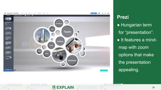 ENGAG EXPLOR
EXPLAIN EXTEND
EVALUAT 20
Prezi
● Hungarian term
for “presentation”.
● It features a mind-
map with zoom
options that make
the presentation
appealing.
 