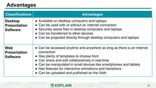 ENGAG EXPLOR
EXPLAIN EXTEND
EVALUAT 29
Advantages
Classifications Advantages
Desktop
Presentation
Software
● Available on desktop computers and laptops
● Can be used with or without an internet connection
● Securely saves files in desktop computers and laptops
● Can be transferred to other devices
● Can be projected directly through desktop computers and laptops
Web
Presentation
Software
● Can be accessed anytime and anywhere as long as there is an internet
connection
● Has plenty of templates to choose from
● Can share and edit collaboratively in real-time
● Can be manipulated in small devices like smartphones and tablets
● Has features for interactive animations and transitions
● Can be uploaded and published on the Web
 