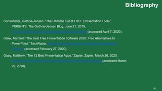 Bibliography
38
Consultants, Guthrie-Jensen. “The Ultimate List of FREE Presentation Tools.”
INSIGHTS: The Guthrie-Jensen Blog, June 21, 2019.
https://guthriejensen.com/blog/free-presentation-tools/ (accessed April 7, 2020).
Graw, Michael. “The Best Free Presentation Software 2020: Free Alternatives to
PowerPoint.” TechRadar. https://www.techradar.com/best/free-presentation-
software (accessed February 27, 2020).
Guay, Matthew. “The 12 Best Presentation Apps.” Zapier. Zapier, March 26, 2020.
https://zapier.com/blog/best-powerpoint-alternatives/#powerpoint (accessed March
26, 2020).
 