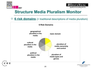 Independent Study on Indicators for Media Pluralism in the Member ...