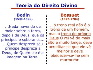 Teoria do Direito Divino
Bodin
(1530-1596)
Bossuet
(1627-1704)
...Nada havendo de
maior sobre a terra,
depois de Deus, que os
príncipes e soberanos...
...Quem despreza seu
príncipe despreza a
Deus, de Quem ele é a
imagem na Terra.
...o trono real não é o
trono de um homem,
mas o trono do próprio
Deus.O rei vê de mais
alto e muito longe, deve
acreditar-se que ele vê
melhor e deve
obedecer-se-lhe sem
murmurar.
 