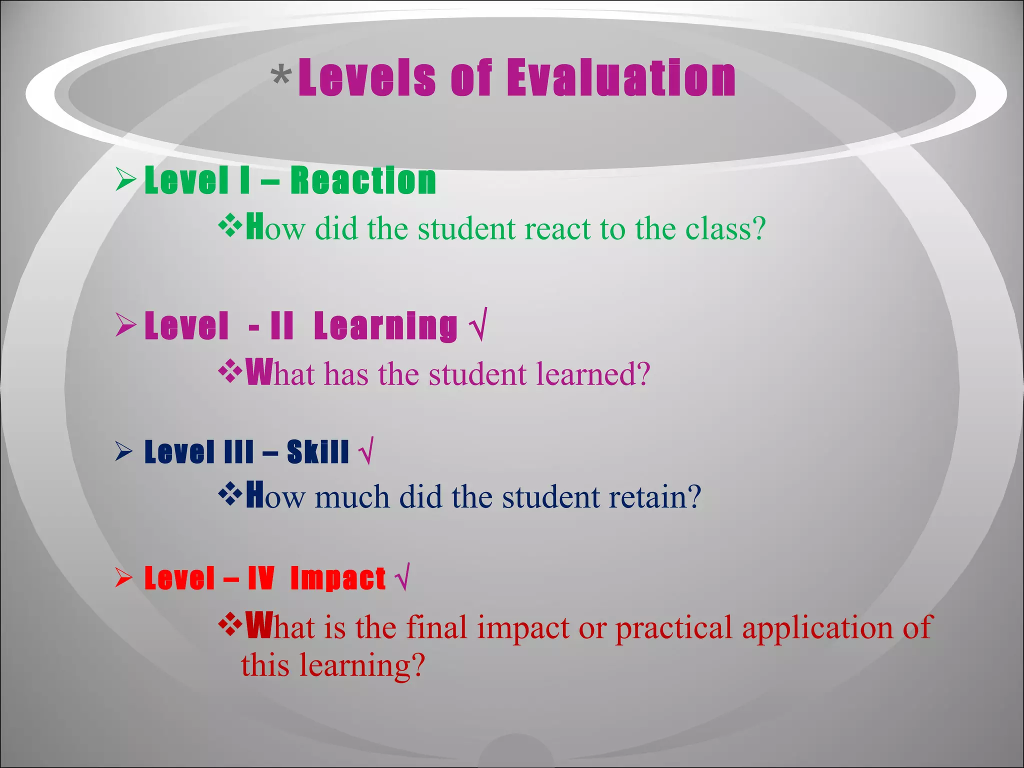 * Levels of Evaluation Level I – Reaction H ow did the student react to the class? Level  - II  Learning  √  W hat has the student learned? Level III – Skill  √ H ow much did the student retain? Level – IV  Impact  √ W hat is the final impact or practical application of this learning? 