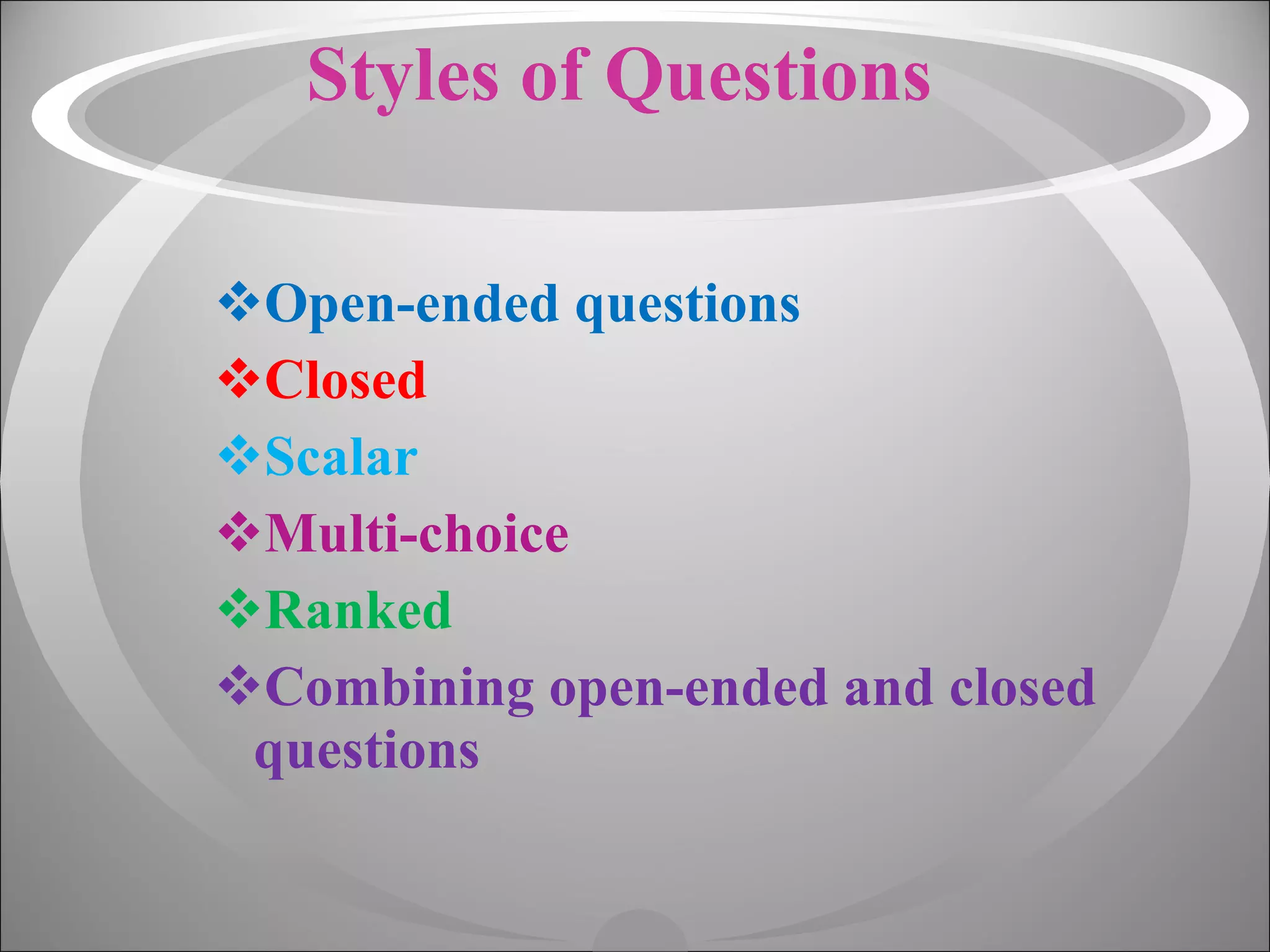 Styles of Questions Open-ended questions Closed Scalar Multi-choice Ranked Combining open-ended and closed questions 