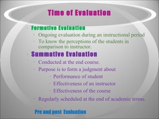 Time of Evaluation Formative Evaluation Ongoing evaluation during an instructional period To know the perceptions of the students in comparison to instructor . Summative Evaluation Conducted at the end course. Purpose is to form a judgment about  Performance of student Effectiveness of an instructor Effectiveness of the course Regularly scheduled at the end of academic terms.   Pre and post  Evaluation 