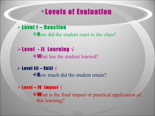 * Levels of Evaluation Level I – Reaction H ow did the student react to the class? Level  - II  Learning  √  W hat has the student learned? Level III – Skill  √ H ow much did the student retain? Level – IV  Impact  √ W hat is the final impact or practical application of this learning? 