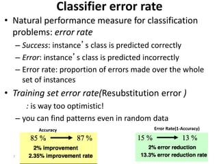 7
Classifier error rate
• Natural performance measure for classification
problems: error rate
– Success: instance’s class is predicted correctly
– Error: instance’s class is predicted incorrectly
– Error rate: proportion of errors made over the whole
set of instances
• Training set error rate(Resubstitution error )
: is way too optimistic!
– you can find patterns even in random data
Accuracy Error Rate(1-Accuracy)
 