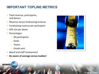 IMPORTANT TOPLINE METRICS

 Total revenue, participants,
  and donors
 Revenue versus fundraising revenue
 Fundraising revenue per participant
 Gift size per donor
 Percentages:
    o $0 participants
    o Goals
    o Teams
    o Emails sent
 Board and staff involvement
 Be aware of average versus median!




                                        © Event 360 | Page 12
 