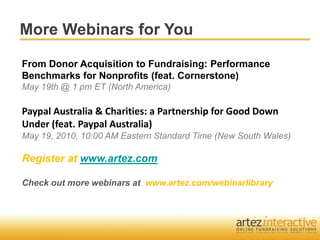 More Webinars for You

From Donor Acquisition to Fundraising: Performance
Benchmarks for Nonprofits (feat. Cornerstone)
May 19th @ 1 pm ET (North America)

Paypal Australia & Charities: a Partnership for Good Down
Under (feat. Paypal Australia)
May 19, 2010, 10:00 AM Eastern Standard Time (New South Wales)

Register at www.artez.com

Check out more webinars at www.artez.com/webinarlibrary
 