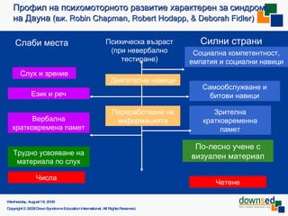 Saturday, June 6, 2009 Copyright © 2008 Down Syndrome Education International. All Rights Reserved. Слаби места Двигателни навици Социална компетентност ,  емпатия и социални навици Език и реч Слух и зрение Зрителна кратковременна памет Вербална кратковремена памет Самообслужване и битови навици Трудно усвояване на материала по слух Профил на психомоторното развитие характерен за   синдрома на Дауна  ( вж.  Robin Chapman, Robert Hodapp, & Deborah Fidler) По-лесно учене с визуален материал Переработване на информацията Психическа възраст (при невербално тестиране) Силни страни Числа Четене 