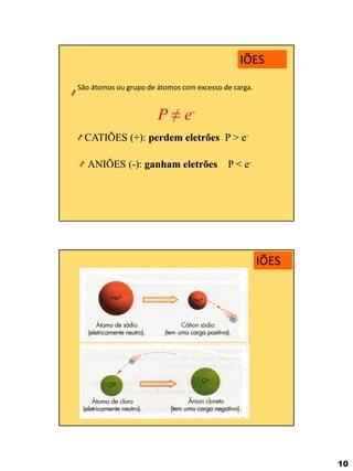 10 
IÕES 
São átomos ou grupo de átomos com excesso de carga. 
P ≠ e- 
CATIÕES (+): perdem eletrões P > e- 
ANIÕES (-): ganham eletrões P < e- 
IÕES  