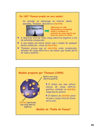 15 
Em 1897 Thomson propõe um novo modelo: 
Ao estudar as descargas no interior deste aparelho, Thomson, descobriu o electrão. A descarga emitida tinha carga eléctrica negativa e era de natureza corpuscular. A sua massa era muito menor que a massa de qualquer átomo conhecido – eram os electrões. Thomson provou que os electrões eram corpúsculos, dotados de carga eléctrica e de massa, que fazem parte de toda a matéria. 
Observava-se uma fluorescência esverdeada devido à existência de partículas de carga negativa que saem dos átomos do cátodo. 
Eletrões (partículas com carga elétrica negativa) 
Esfera com carga eléctrica positiva 
Modelo proposto por Thomson (1904): O átomo era uma esfera maciça de carga elétrica positiva, estando os eletrões dispersos na esfera. O número de eletrões seria tal que a carga total do átomo seria zero. 
Modelo do “Pudim de Passas”  