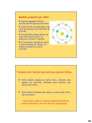 19 
Modelo proposto por Bohr : Apenas algumas órbitas seriam permitidas aos eletrões; Cada órbita correspondia a um nível de energia bem definido do eletrão; Os eletrões podem saltar de uma órbita para outra, ao absorver ou emitir energia. O nível mais energético seria o mais distante do núcleo, e o menos energético o mais próximo. 
Também este modelo apresentava algumas falhas... Este modelo adequa-se muito bem a átomos com apenas um electrão, falhando para átomos com vários electrões; Este modelo também não explica a interacção entre vários átomos. 
No entanto, ainda é o modelo mental utilizado por muitos cientistas, visto ser de fácil visualização.  