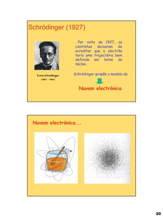 20 
Por volta de 1927, os cientistas deixaram de acreditar que o electrão teria uma trajectória bem definida em torno do núcleo. 
Schrödinger (1927) 
Erwin Schrödinger (1887 – 1961) 
Nuvem electrónica 
Schrödinger propôs o modelo da 
Nuvem electrónica...  