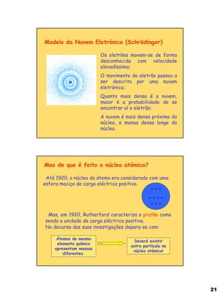 21 
Os eletrões movem-se de forma desconhecida com velocidade elevadíssima; 
O movimento do eletrão passou a ser descrito por uma nuvem eletrónica; 
Quanto mais densa é a nuvem, maior é a probabilidade de se encontrar aí o eletrão; 
A nuvem é mais densa próximo do núcleo, e menos densa longe do núcleo. 
Modelo da Nuvem Eletrónica (Schrödinger) 
Mas de que é feito o núcleo atómico? 
Até 1920, o núcleo do átomo era considerado com uma esfera maciça de carga eléctrica positiva. 
+ + + + + + + + + + 
Mas, em 1920, Rutherford caracteriza o protão como sendo a unidade de carga eléctrica positiva. 
No decurso das suas investigações depara-se com: 
Átomos do mesmo elemento químico apresentam massas diferentes. 
Deverá existir outra partícula no núcleo atómico!  