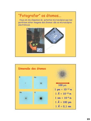 23 
“Fotografar” os átomos... 
Hoje em dia dispomos de potentes microscópios que nos permitem obter imagens dos átomos: são os microscópios electrónicos. 
Dimensão dos átomos 
100 pm 
1 pm = 10-12 m 1 Å = 10-10 m 1 nm = 10-9 m 1 Å = 100 pm 1 Å = 0,1 nm  