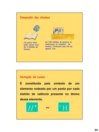 24 
Dimensão dos átomos 
Se 100 milhões de pessoas se 
reduzissem ao tamanho de 
átomos, formavam uma fila de 
apenas 1cm. 
Um ponto final 
pode conter mais 
de 3 milhões de 
átomos. 
Notação de Lewis 
É constituída pelo símbolo de um 
elemento rodeado por um ponto por cada 
eletrão de valência presente no átomo 
desse elemento. 
 H H  
 