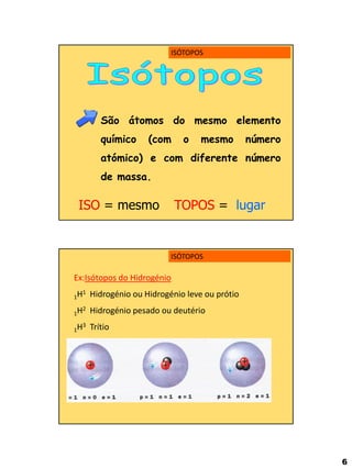 6 
São átomos do mesmo elemento químico (com o mesmo número atómico) e com diferente número de massa. 
ISO = mesmo 
TOPOS = lugar 
ISÓTOPOS 
ISÓTOPOS 
Ex:Isótopos do Hidrogénio 
1H1 Hidrogénio ou Hidrogénio leve ou prótio 
1H2 Hidrogénio pesado ou deutério 
1H3 Trítio  