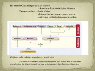 Sistema de Classificação de Carl Woese
                             – Propõe a divisão do Reino Monera.
         Passam a existir três domínios:
                             dois que incluem seres procariontes
                             outro que inclui todos os eucariontes.




Whittaker inclui todos os procariontes num só reino

           A classificação em três domínios reconhece dois reinos dentro dos seres
procariontes, tão diferentes entre si que se incluem em dois domínios diferentes.
                                                                                     27
 