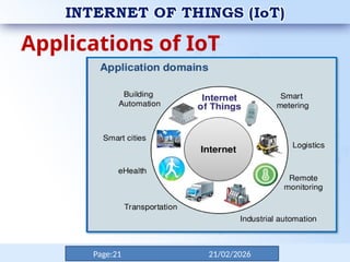 1-Evolution of IoT PPT introduction to internet of things | PPTX
