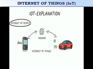 1-Evolution of IoT PPT introduction to internet of things | PPTX
