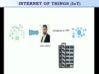 1-Evolution of IoT PPT introduction to internet of things | PPTX