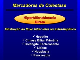 Obstrução ao fluxo biliar intra ou extra-hepático
Hepatite
Cirrose Biliar Primária
Colangite Esclerosante
Litíase
Neoplasia
Pancreatite
Marcadores de Colestase
HiperbilirrubinemiaHiperbilirrubinemia
DiretaDireta
HiperbilirrubinemiaHiperbilirrubinemia
DiretaDireta
 
