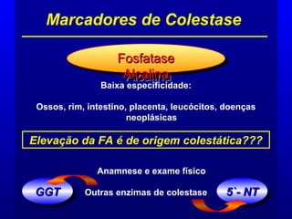 Baixa especificidade:
Ossos, rim, intestino, placenta, leucócitos, doenças
neoplásicas
Anamnese e exame físico
Outras enzimas de colestase
Marcadores de Colestase
FosfataseFosfatase
AlcalinaAlcalina
FosfataseFosfatase
AlcalinaAlcalina
Elevação da FA é de origem colestática???
5`- NT5`- NT5`- NT5`- NTGGTGGTGGTGGT
 