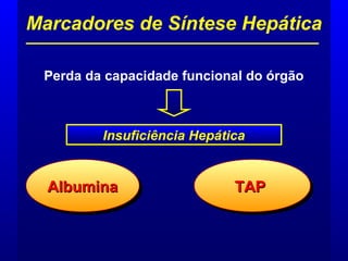 Perda da capacidade funcional do órgão
Marcadores de Síntese Hepática
Insuficiência Hepática
AlbuminaAlbuminaAlbuminaAlbumina TAPTAPTAPTAP
 