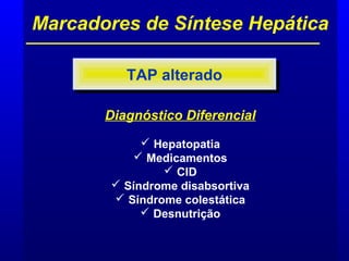 Diagnóstico Diferencial
 Hepatopatia
 Medicamentos
 CID
 Síndrome disabsortiva
 Síndrome colestática
 Desnutrição
Marcadores de Síntese Hepática
TAP alteradoTAP alterado
 