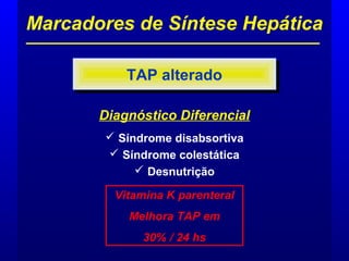 Diagnóstico Diferencial
 Síndrome disabsortiva
 Síndrome colestática
 Desnutrição
Vitamina K parenteral
Melhora TAP em
30% / 24 hs
Marcadores de Síntese Hepática
TAP alteradoTAP alterado
 