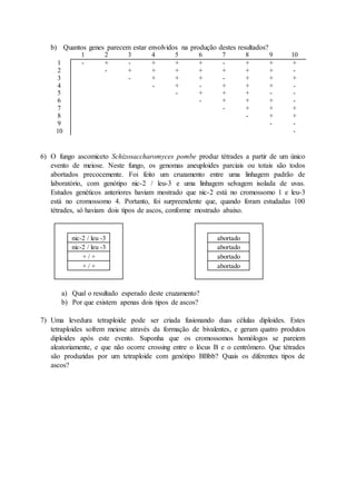 b) Quantos genes parecem estar envolvidos na produção destes resultados?
1 2 3 4 5 6 7 8 9 10
1 - + - + + + - + + +
2 - + + + + + + + -
3 - + + + - + + +
4 - + - + + + -
5 - + + + - -
6 - + + + -
7 - + + +
8 - + +
9 - -
10 -
6) O fungo ascomiceto Schizosaccharomyces pombe produz tétrades a partir de um único
evento de meiose. Neste fungo, os genomas aneuploides parciais ou totais são todos
abortados precocemente. Foi feito um cruzamento entre uma linhagem padrão de
laboratório, com genótipo nic-2 / leu-3 e uma linhagem selvagem isolada de uvas.
Estudos genéticos anteriores haviam mostrado que nic-2 está no cromossomo 1 e leu-3
está no cromossomo 4. Portanto, foi surpreendente que, quando foram estudadas 100
tétrades, só haviam dois tipos de ascos, conforme mostrado abaixo.
nic-2 / leu -3 abortado
nic-2 / leu -3 abortado
+ / + abortado
+ / + abortado
a) Qual o resultado esperado deste cruzamento?
b) Por que existem apenas dois tipos de ascos?
7) Uma levedura tetraploide pode ser criada fusionando duas células diploides. Estes
tetraploides sofrem meiose através da formação de bivalentes, e geram quatro produtos
diploides após este evento. Suponha que os cromossomos homólogos se pareiem
aleatoriamente, e que não ocorre crossing entre o lócus B e o centrômero. Que tétrades
são produzidas por um tetraploide com genótipo BBbb? Quais os diferentes tipos de
ascos?
 