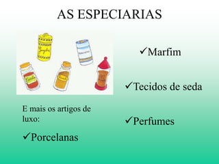 AS ESPECIARIAS

                          Marfim


                       Tecidos de seda
E mais os artigos de
luxo:                  Perfumes
Porcelanas
 