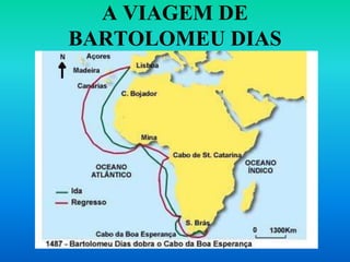 A VIAGEM DE
BARTOLOMEU DIAS
 