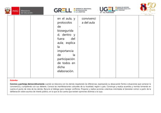 en el aula, y
protocolos
de
biosegurida
d, dentro y
fuera del
aula; explica
la
importancia
de la
participación
de todos en
dicha
elaboración.
convivenci
a del aula
-
Estándar
Convive y participa democráticamente cuando se relaciona con los demás respetando las diferencias, expresando su desacuerdo frente a situaciones que vulneran la
convivencia y cumpliendo con sus deberes. Conoce las manifestaciones culturales de su localidad, región o país. Construye y evalúa acuerdos y normas tomando en
cuenta el punto de vista de los demás. Recurre al diálogo para manejar conflictos. Propone y realiza acciones colectivas orientadas al bienestar común a partir de la
deliberación sobre asuntos de interés público, en la que se da cuenta que existen opiniones distintas a la suya.
 