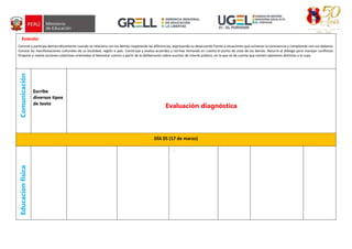 Estándar
Convive y participa democráticamente cuando se relaciona con los demás respetando las diferencias, expresando su desacuerdo frente a situaciones que vulneran la convivencia y cumpliendo con sus deberes.
Conoce las manifestaciones culturales de su localidad, región o país. Construye y evalúa acuerdos y normas tomando en cuenta el punto de vista de los demás. Recurre al diálogo para manejar conflictos.
Propone y realiza acciones colectivas orientadas al bienestar común a partir de la deliberación sobre asuntos de interés público, en la que se da cuenta que existen opiniones distintas a la suya.
Comunicación
Escribe
diversos tipos
de texto
Evaluación diagnóstica
DÍA 05 (17 de marzo)
Educacion
fisica
-
 