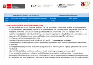 DURACIÓN: Del 13 de marzo al 17 de marzo del 2023 PERIODO DE EJECUCIÓN: 1 SEMANA
TITULO ¡DE VUELTA AL COLE, SEGUROS Y FELICES PARA SEGUIR APRENDIENDO! Eje Regional Salud y bienestar
CICLO IV GRADO 4°
PLANTEAMIENTO DE LA SITUACIÓN SIGNIFICATIVA:
Los estudiantes del cuarto grado de Primaria de la Institución Educativa N° 80823 “El Indoamericano”
se encuentran muy emocionados y ansiosos de reencontrarse con sus compañeros después de disfrutar sus
vacaciones en familia. Ellos se dan cuenta que han cambiado físicamente, unos han crecido y otros se
muestran más sociables. Además, notarán que es necesario organizar el aula y trabajar en equipo para poder
seguir aprendiendo y asumiendo responsabilidades en un espacio de seguridad y bienestar.
Es así que presentamos los siguientes retos:
¿Cómo podríamos conocernos en el primer día de clases? ( comunicación ,oralidad)
¿Como se sienten al reencontrarse con tus compañeros y conocer a otros nuevos? (personal socia construye
su identidad)
¿Cómo podríamos organizarnos en nuestra aula para vivir en armonía y en un espacio agradable? (PS Convive
y participa)
¿Qué actividades lúdicas podríamos realizar en el aula para integrarnos y conocernos mejor?
En ese sentido los estudiantes utilizaran sus habilidades comunicativas para interactuar y conocer a sus
compañeros, identificaran sus emociones y las situaciones que lo generan, deliberaran y acordaran las normas
de convivencia que sean necesarias y participaran de actividades lúdicas dentro de un clima de respeto y buen
 