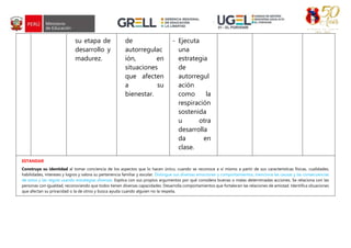 su etapa de
desarrollo y
madurez.
de
autorregulac
ión, en
situaciones
que afecten
a su
bienestar.
- Ejecuta
una
estrategia
de
autorregul
ación
como la
respiración
sostenida
u otra
desarrolla
da en
clase.
ESTANDAR
Construye su identidad al tomar conciencia de los aspectos que lo hacen único, cuando se reconoce a sí mismo a partir de sus características físicas, cualidades,
habilidades, intereses y logros y valora su pertenencia familiar y escolar. Distingue sus diversas emociones y comportamientos, menciona las causas y las consecuencias
de estos y las regula usando estrategias diversas. Explica con sus propios argumentos por qué considera buenas o malas determinadas acciones. Se relaciona con las
personas con igualdad, reconociendo que todos tienen diversas capacidades. Desarrolla comportamientos que fortalecen las relaciones de amistad. Identifica situaciones
que afectan su privacidad o la de otros y busca ayuda cuando alguien no la respeta.
 