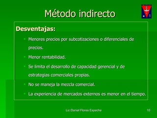 Método indirecto Desventajas: Menores precios por subcotizaciones o diferenciales de precios. Menor rentabilidad. Se limita el desarrollo de capacidad gerencial y de estrategias comerciales propias. No se maneja la mezcla comercial. La experiencia de mercados externos es menor en el tiempo. 