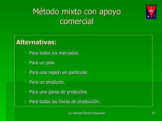 Método mixto con apoyo comercial Alternativas: Para todos los mercados. Para un país. Para una región en particular. Para un producto. Para una gama de productos. Para todas las líneas de producción. 