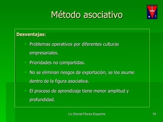 Método asociativo Desventajas: Problemas operativos por diferentes culturas empresariales. Prioridades no compartidas. No se eliminan riesgos de exportación, se los asume dentro de la figura asociativa. El proceso de aprendizaje tiene menor amplitud y profundidad. 